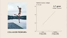 Indlæs billede til gallerivisning NORDIC SUPERFOOD - Collagen Premium+  (100% Nordic Marine Collagen Protein powder) 175g
